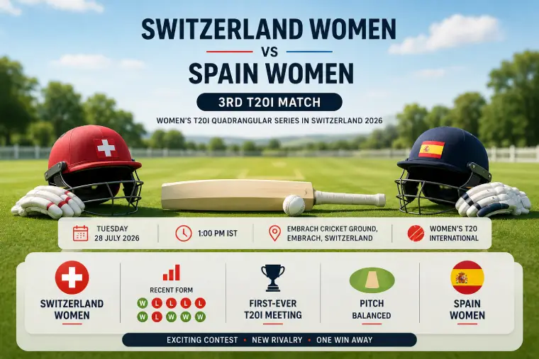 60% Chances of SUI-Women: Switzerland vs Spain Women 3rd T20