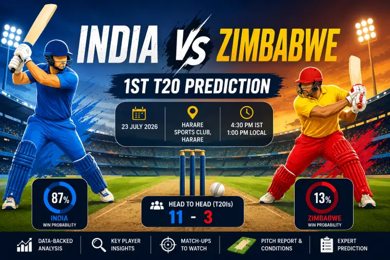 Can ZIM Upset India? India vs Zimbabwe 1st T20 Prediction